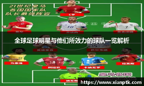 全球足球明星与他们所效力的球队一览解析