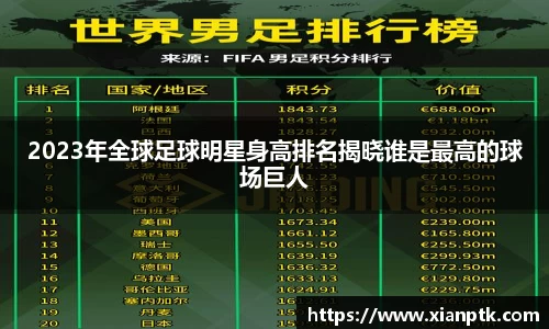 2023年全球足球明星身高排名揭晓谁是最高的球场巨人