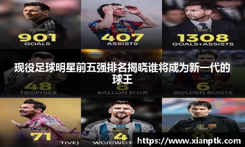 现役足球明星前五强排名揭晓谁将成为新一代的球王